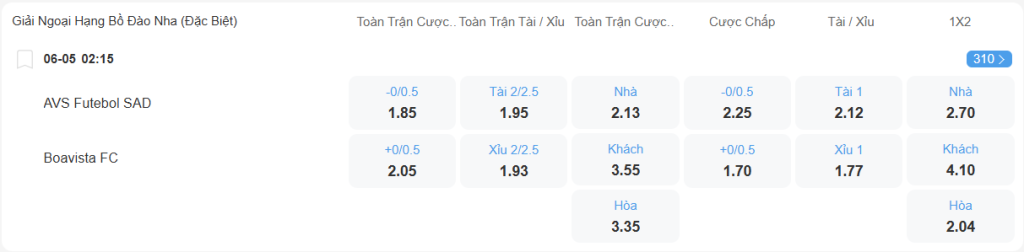nhan-dinh-soi-keo-avs-vs-boavista-luc-02h15-ngay-6-5-2025-2